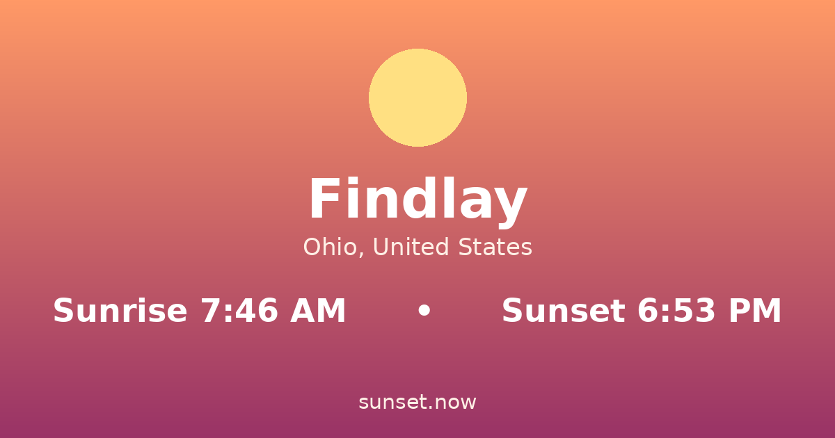 Sunrise & sunset times in Findlay, Ohio — sunrise 7:46 AM, sunset 6:53 PM