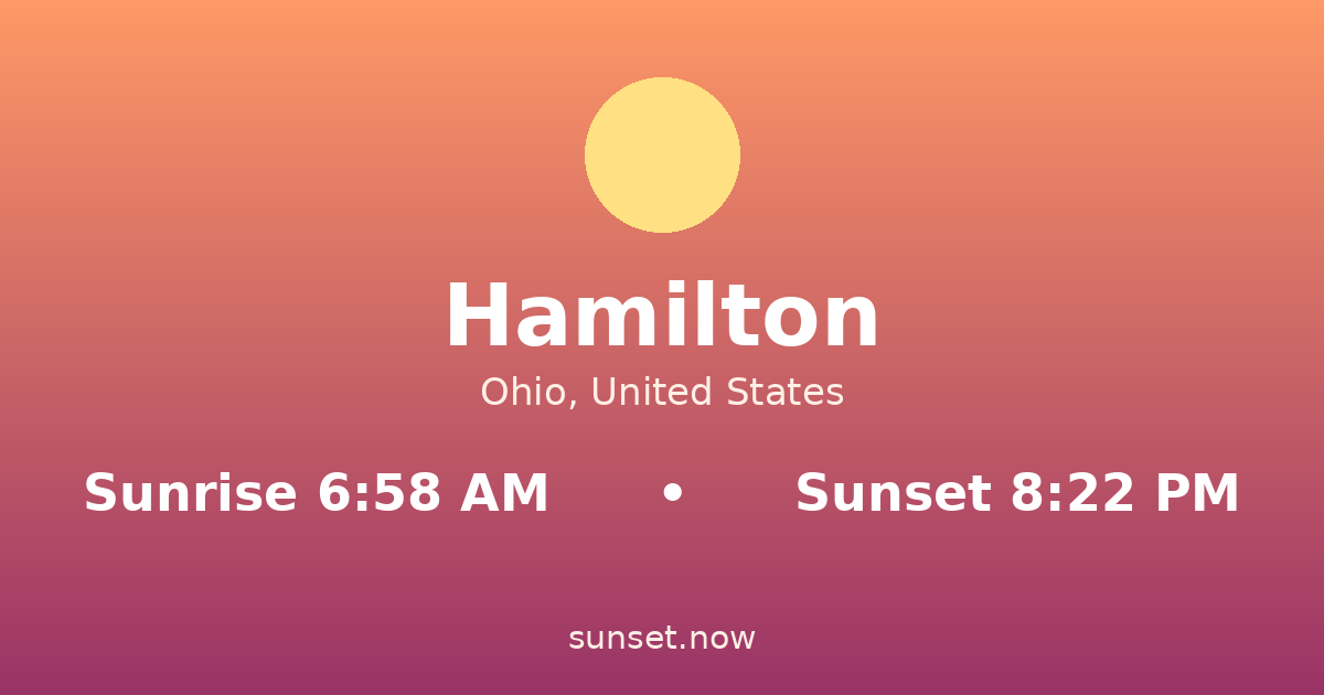 Sunrise & sunset times in Hamilton, Ohio — sunrise 6:58 AM, sunset 8:22 PM