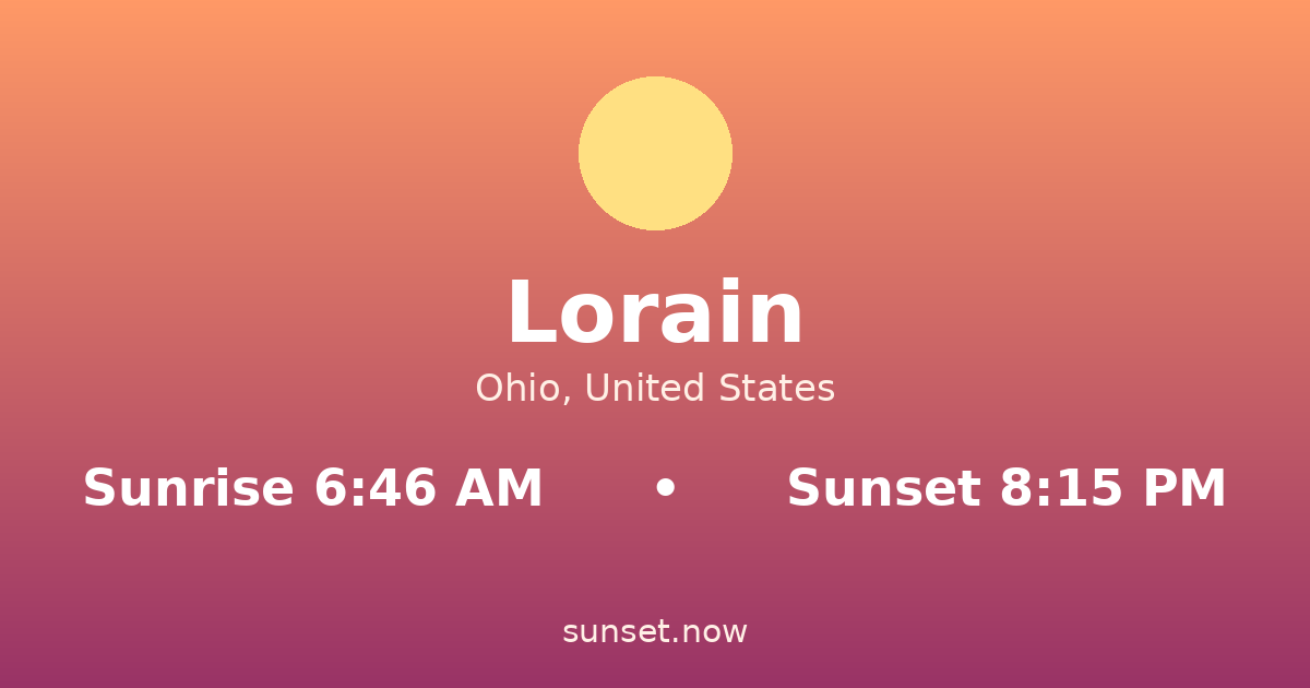 Sunrise & sunset times in Lorain, Ohio — sunrise 6:46 AM, sunset 8:15 PM