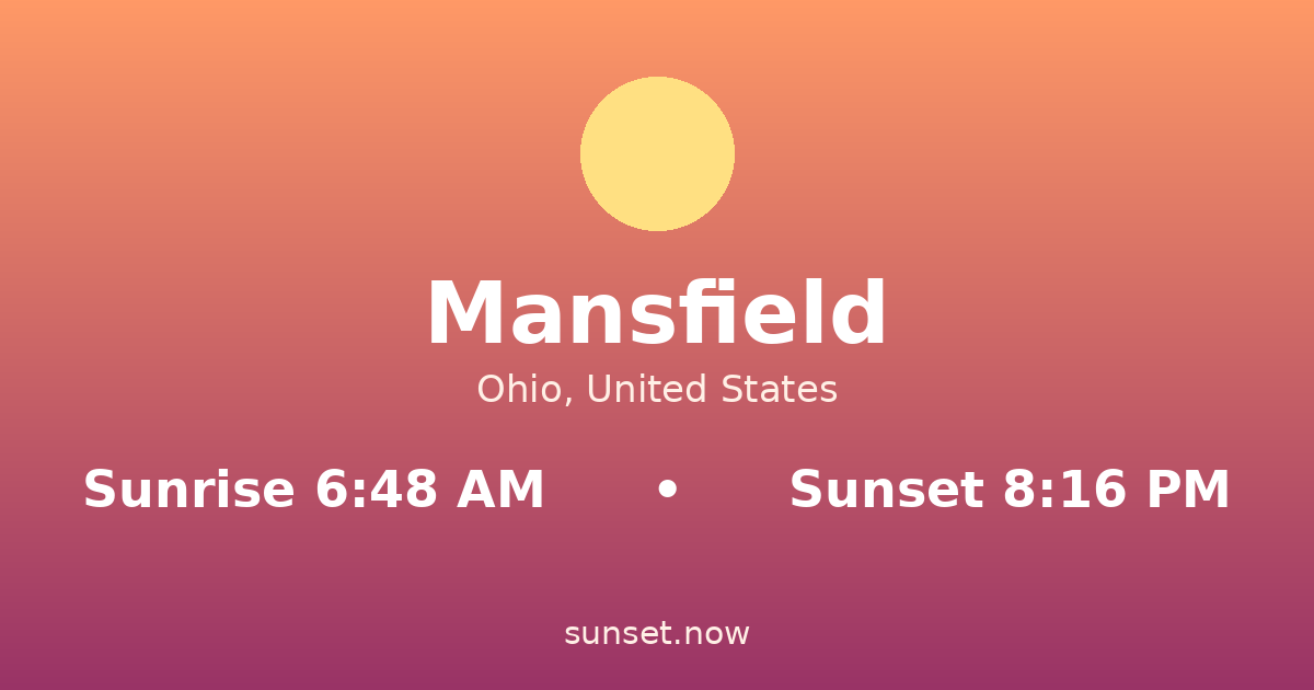 Sunrise & sunset times in Mansfield, Ohio — sunrise 6:48 AM, sunset 8:16 PM