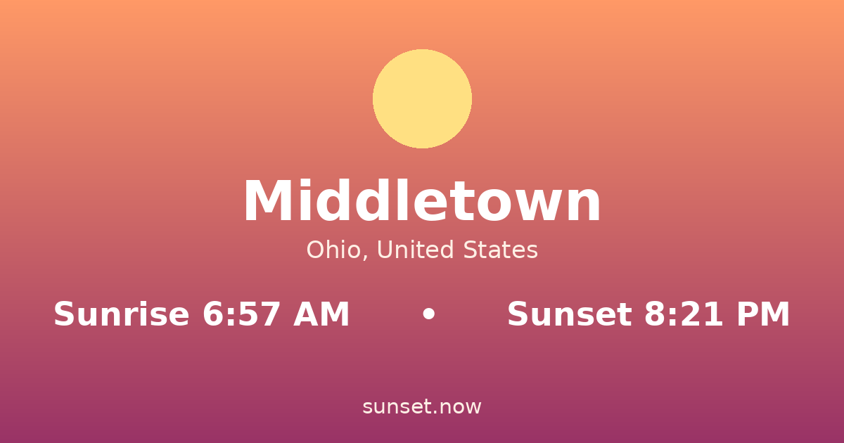 Sunrise & sunset times in Middletown, Ohio — sunrise 6:57 AM, sunset 8:21 PM