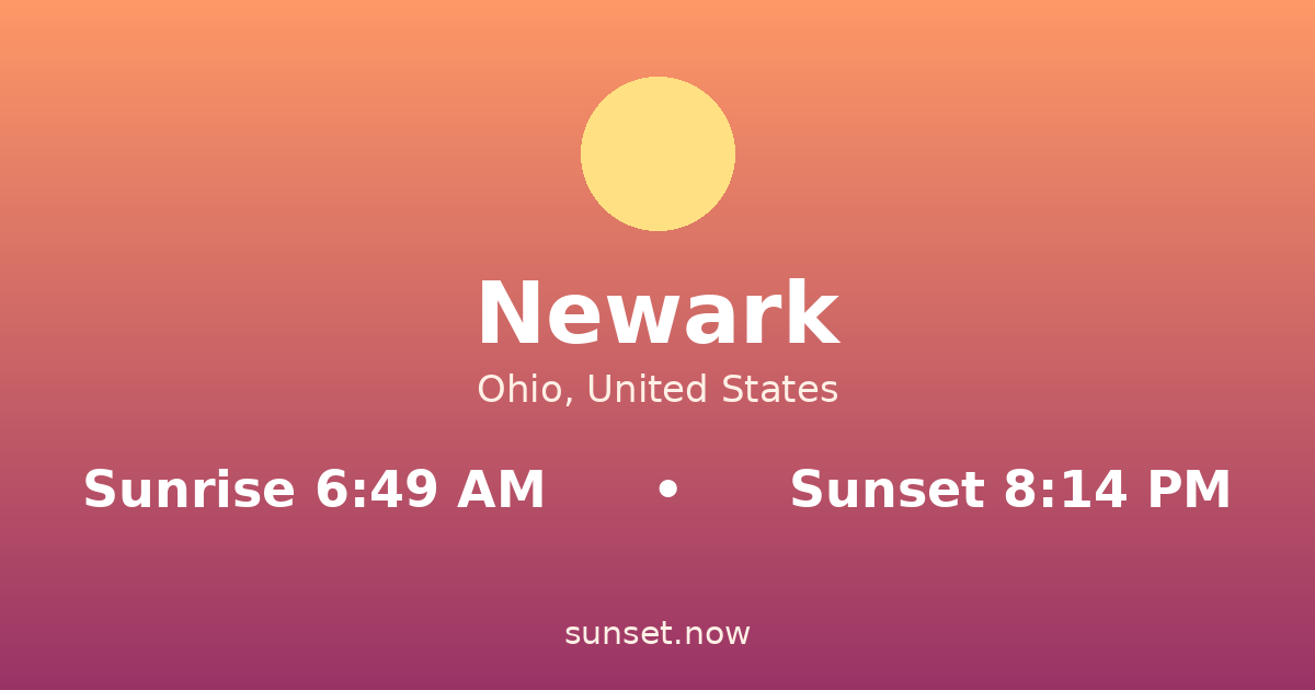 Sunrise & sunset times in Newark, Ohio — sunrise 6:49 AM, sunset 8:14 PM