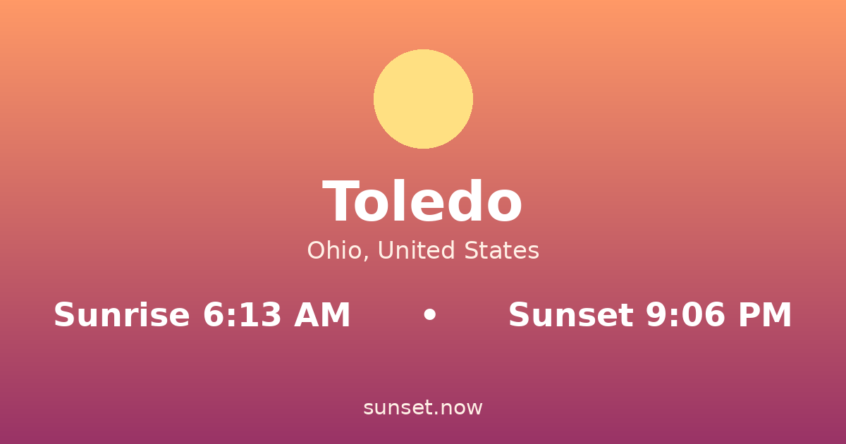 Sunrise & sunset times in Toledo, Ohio — sunrise 6:13 AM, sunset 9:06 PM