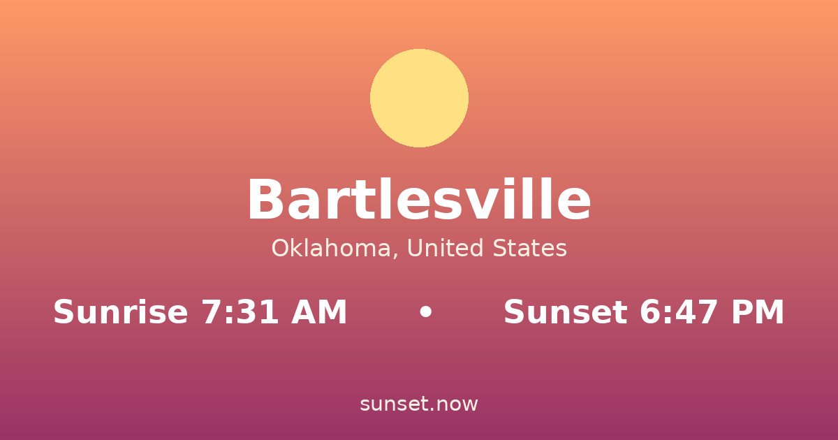 Sunrise & sunset times in Bartlesville, Oklahoma — sunrise 7:31 AM, sunset 6:47 PM