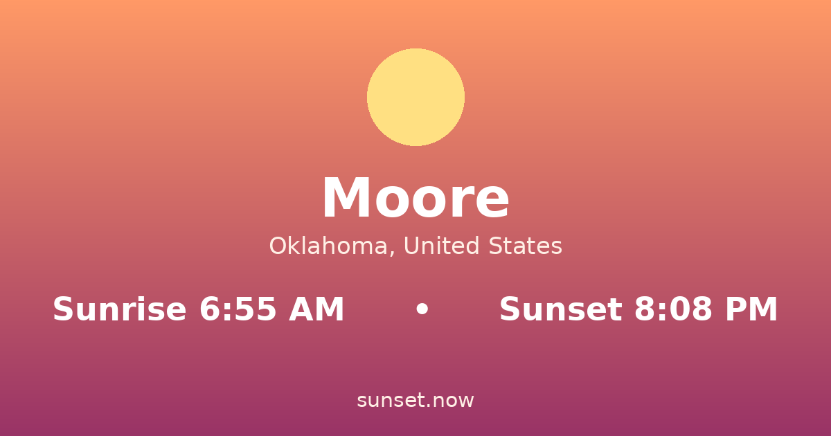 Sunrise & sunset times in Moore, Oklahoma — sunrise 6:55 AM, sunset 8:08 PM