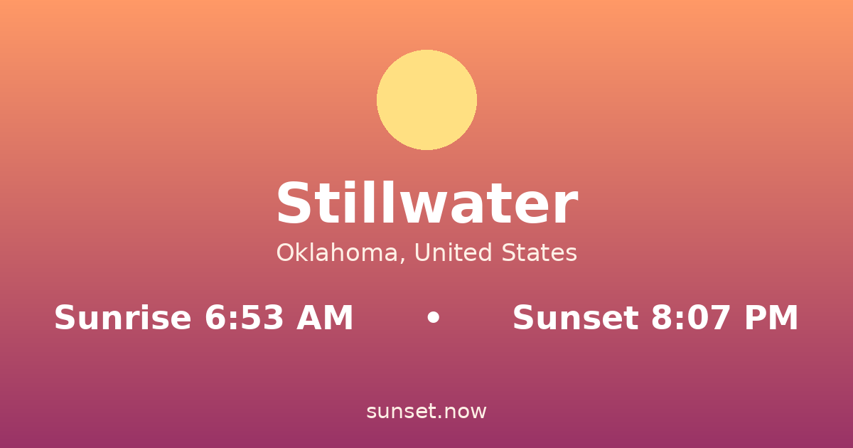 Sunrise & sunset times in Stillwater, Oklahoma — sunrise 6:53 AM, sunset 8:07 PM