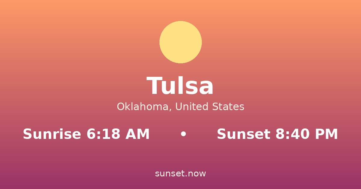 Sunrise & sunset times in Tulsa, Oklahoma — sunrise 6:18 AM, sunset 8:40 PM