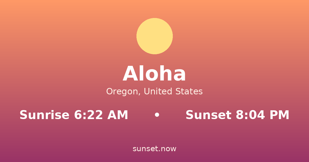 Sunrise & sunset times in Aloha, Oregón — sunrise 6:22 AM, sunset 8:04 PM