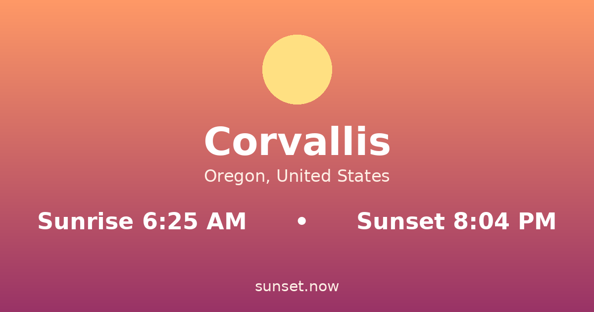 Sunrise & sunset times in Corvallis, Oregón — sunrise 6:25 AM, sunset 8:04 PM