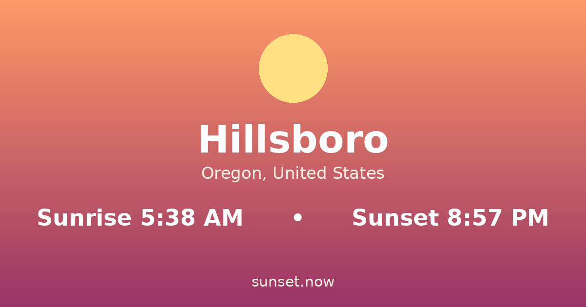 Sunrise & sunset times in Hillsboro, Oregon — sunrise 5:38 AM, sunset 8:57 PM