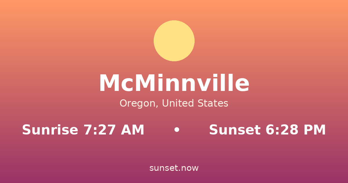 Sunrise & sunset times in McMinnville, Oregon — sunrise 7:27 AM, sunset 6:28 PM