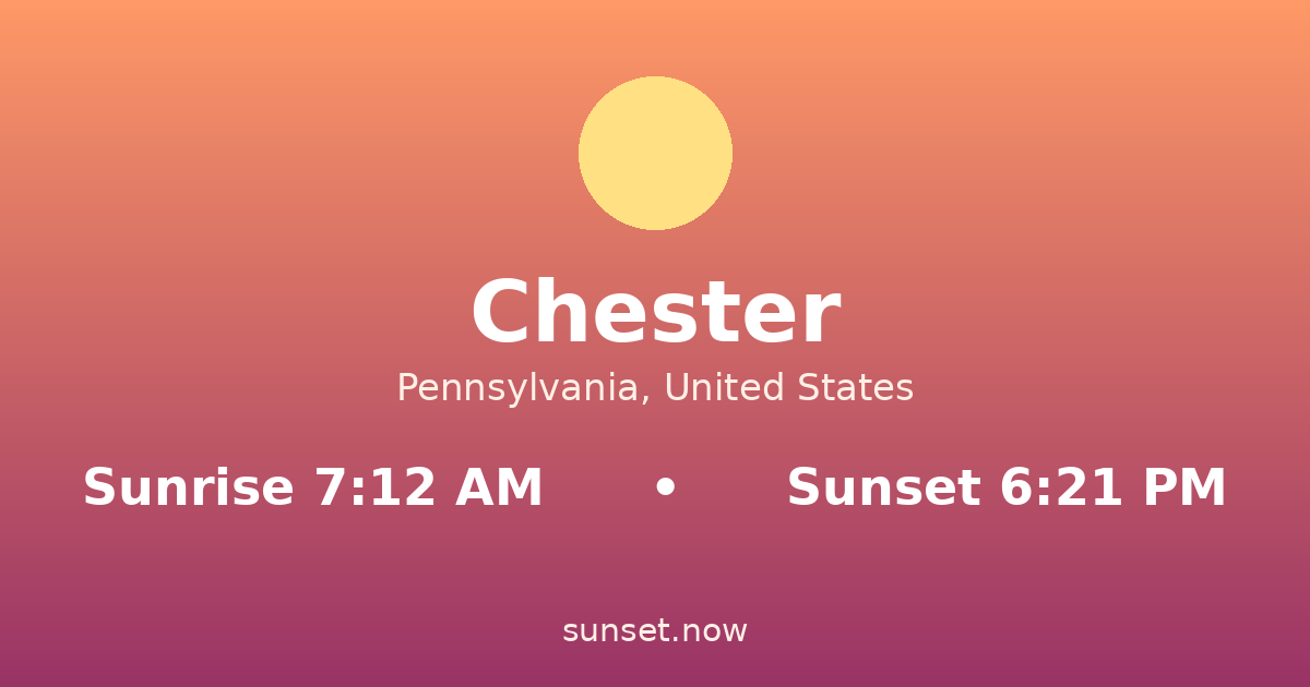 Sunrise & sunset times in Chester, Pennsylvania — sunrise 7:12 AM, sunset 6:21 PM
