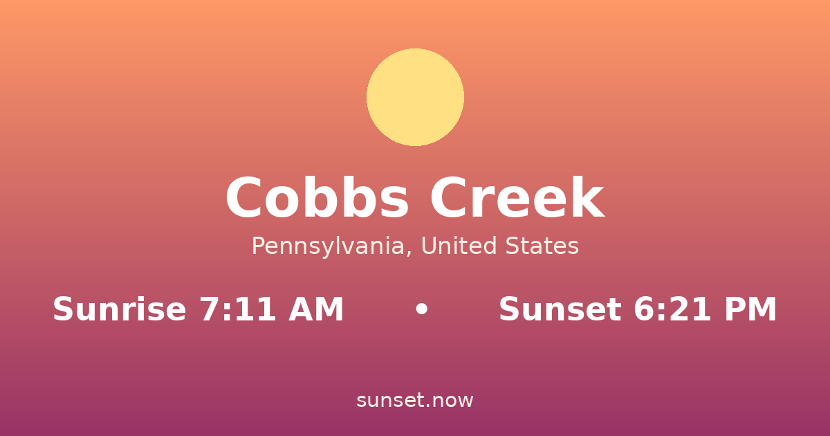 Sunrise & sunset times in Cobbs Creek, Pennsylvania — sunrise 7:11 AM, sunset 6:21 PM