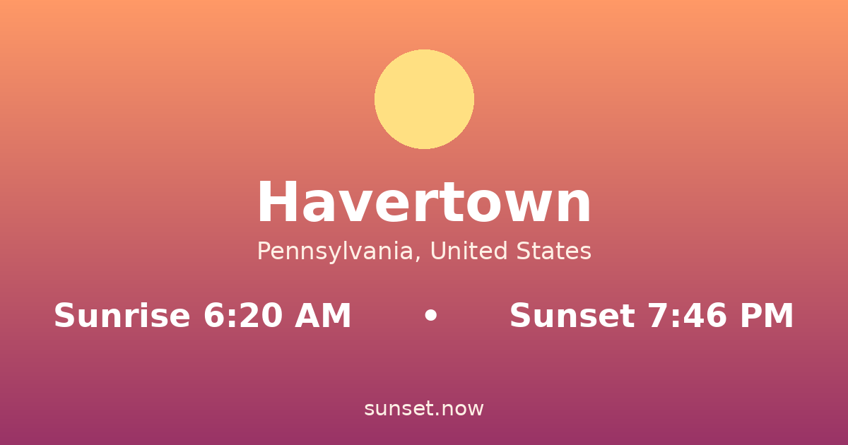 Sunrise & sunset times in Havertown, Pensilvania — sunrise 6:20 AM, sunset 7:46 PM