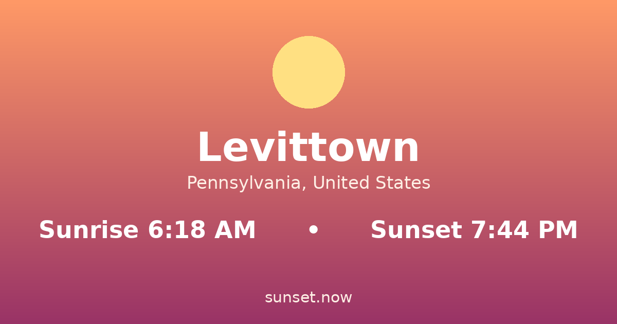 Sunrise & sunset times in Levittown, Pensilvania — sunrise 6:18 AM, sunset 7:44 PM
