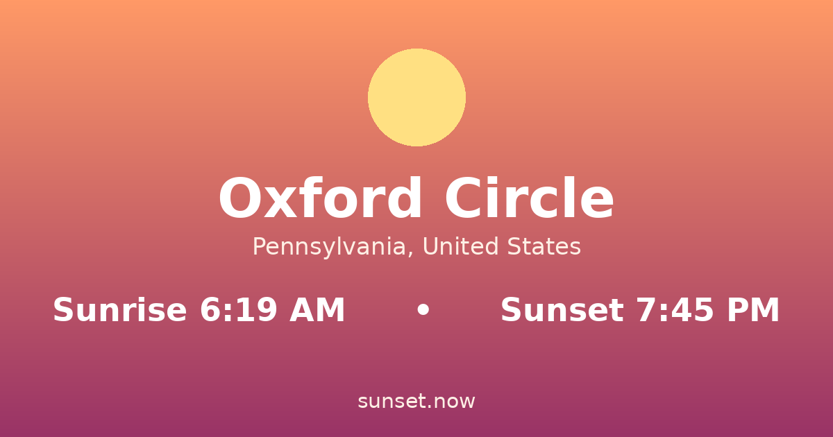 Sunrise & sunset times in Oxford Circle, Pensilvania — sunrise 6:19 AM, sunset 7:45 PM
