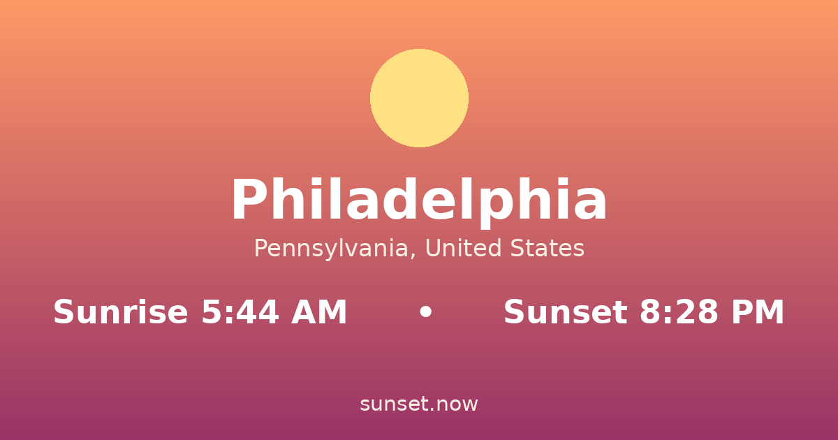Sunrise & sunset times in Philadelphia, Pennsylvania — sunrise 5:44 AM, sunset 8:28 PM