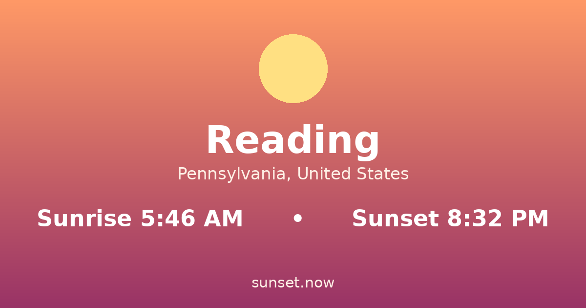 Sunrise & sunset times in Reading, Pennsylvania — sunrise 5:46 AM, sunset 8:32 PM