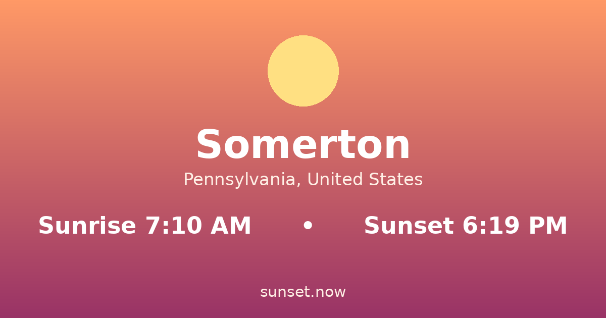 Sunrise & sunset times in Somerton, Pennsylvania — sunrise 7:10 AM, sunset 6:19 PM