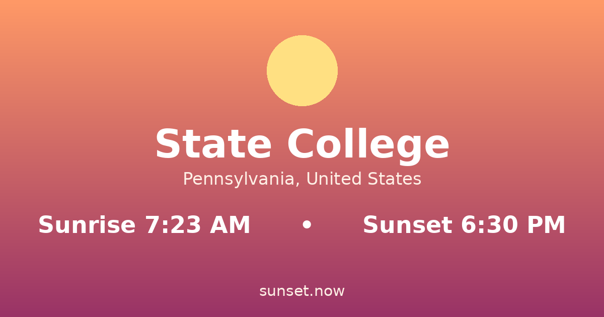 Sunrise & sunset times in State College, Pennsylvania — sunrise 7:23 AM, sunset 6:30 PM