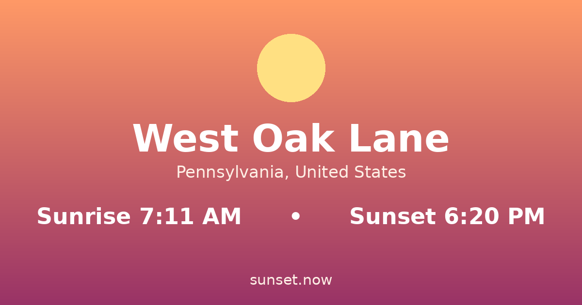 Sunrise & sunset times in West Oak Lane, Pennsylvania — sunrise 7:11 AM, sunset 6:20 PM