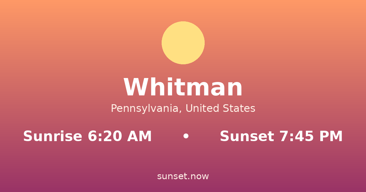 Sunrise & sunset times in Whitman, Pensilvania — sunrise 6:20 AM, sunset 7:45 PM