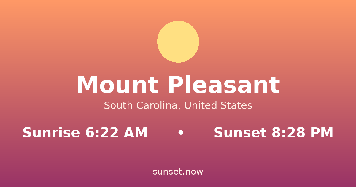 Sunrise & sunset times in Mount Pleasant, South Carolina — sunrise 6:22 AM, sunset 8:28 PM