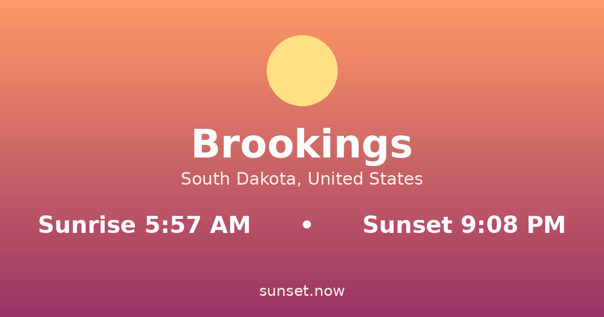 Sunrise & sunset times in Brookings, South Dakota — sunrise 5:57 AM, sunset 9:08 PM