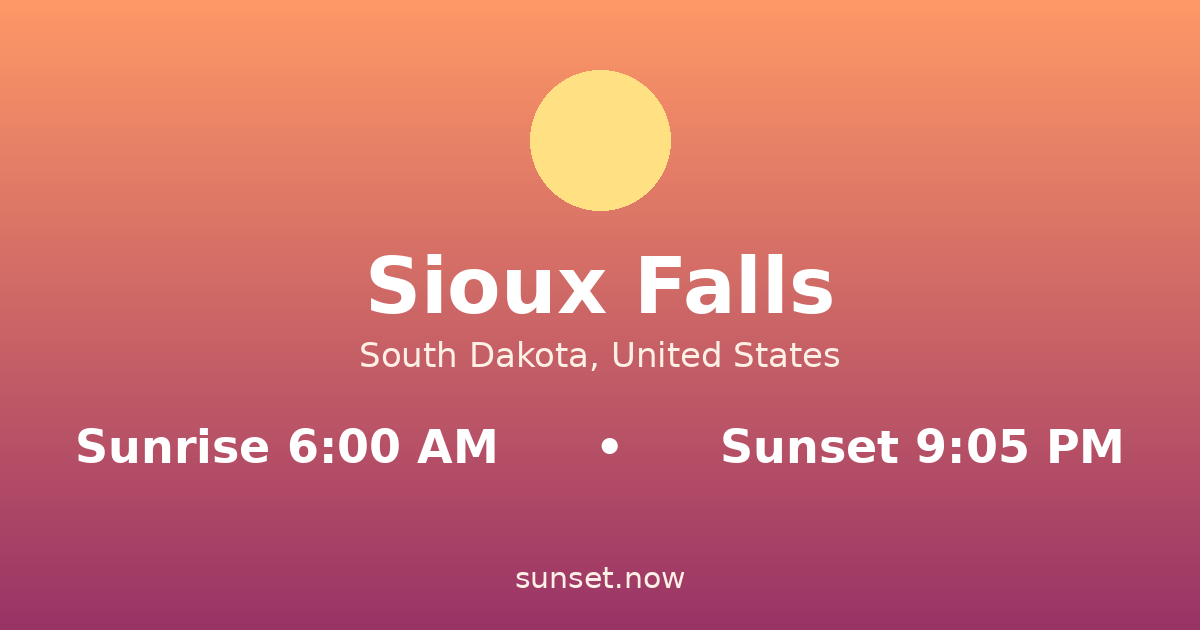 Sunrise & sunset times in Sioux Falls, South Dakota — sunrise 6:00 AM, sunset 9:05 PM