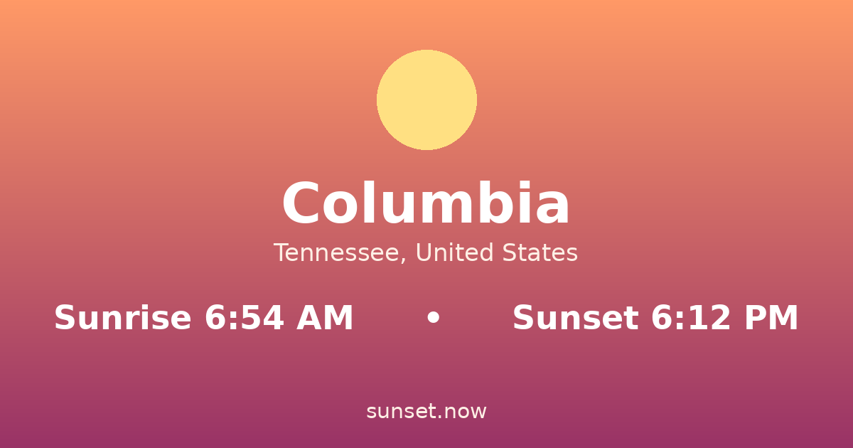 Sunrise & sunset times in Columbia, Tennessee — sunrise 6:54 AM, sunset 6:12 PM
