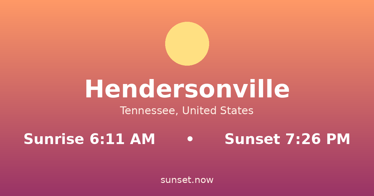 Sunrise & sunset times in Hendersonville, Tennessee — sunrise 6:11 AM, sunset 7:26 PM