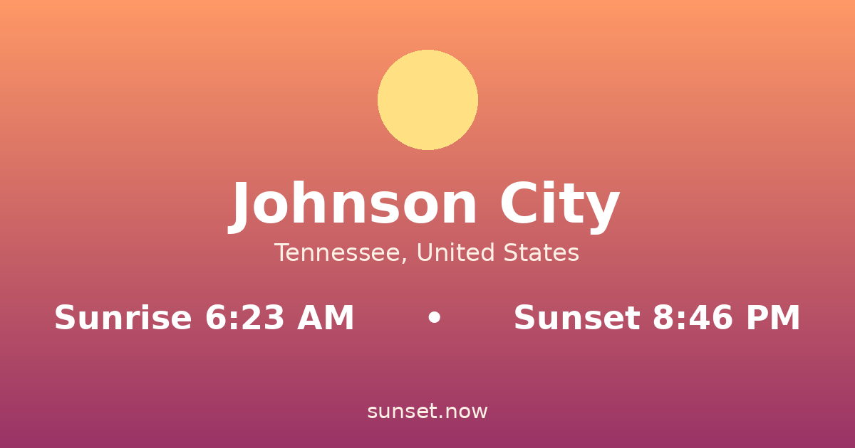 Sunrise & sunset times in Johnson City, Tennessee — sunrise 6:23 AM, sunset 8:46 PM