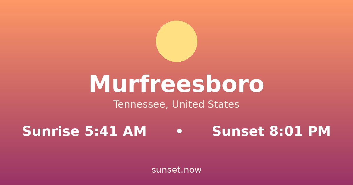Sunrise & sunset times in Murfreesboro, Tennessee — sunrise 5:41 AM, sunset 8:01 PM