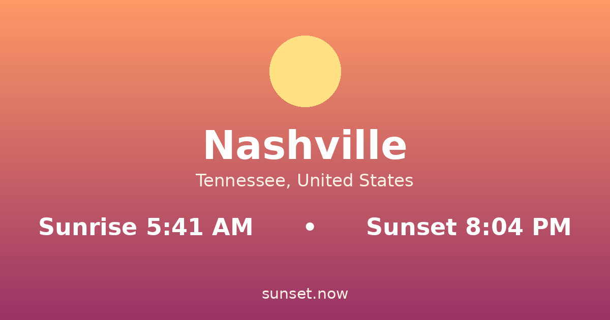 Sunrise & sunset times in Nashville, Tennessee — sunrise 5:41 AM, sunset 8:04 PM