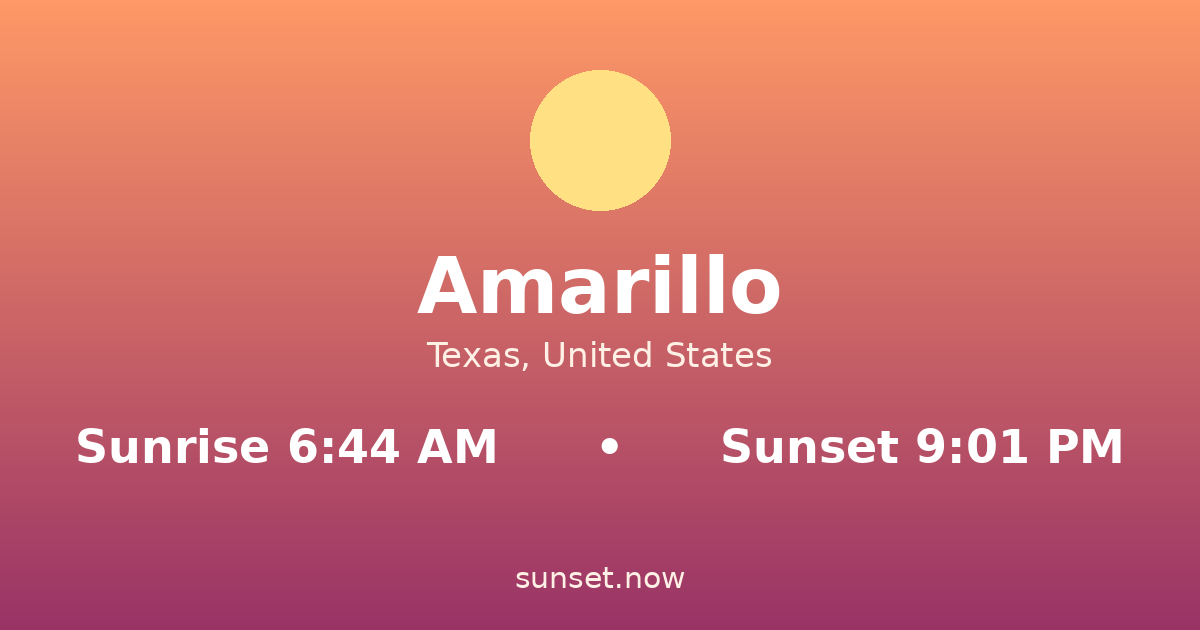Sunrise & sunset times in Amarillo, Texas — sunrise 6:44 AM, sunset 9:01 PM