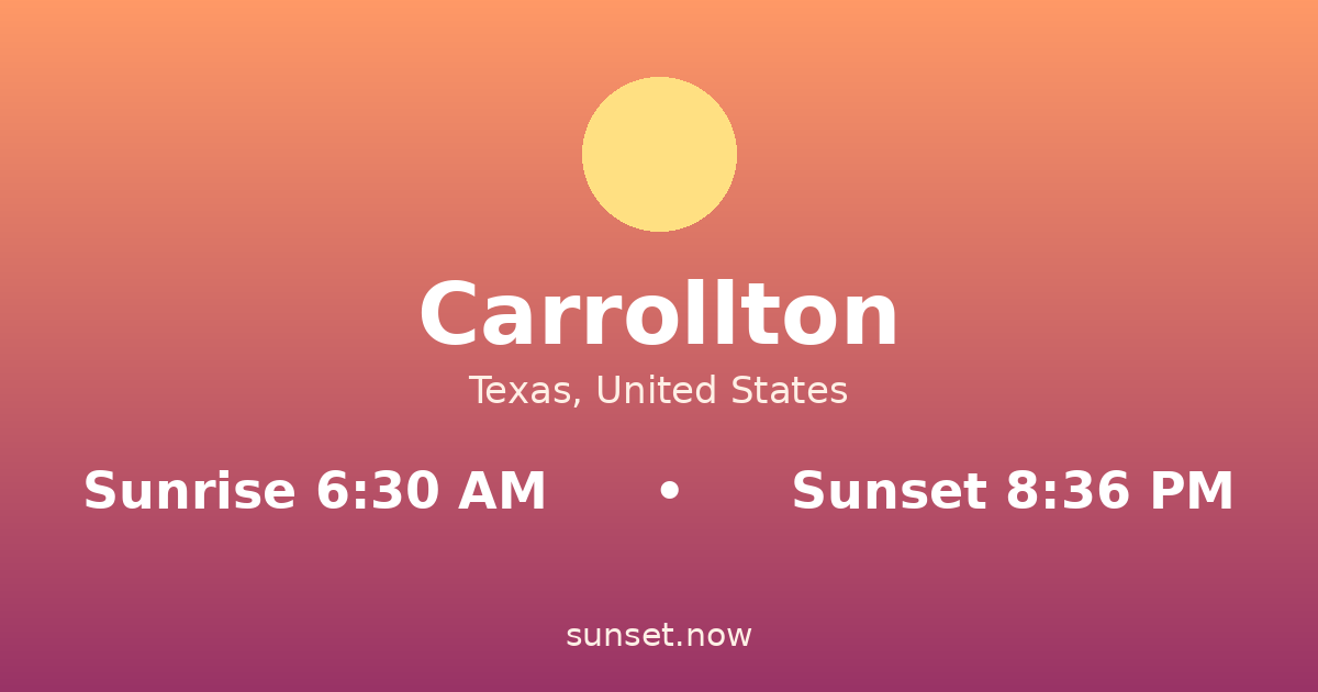 Sunrise & sunset times in Carrollton, Texas — sunrise 6:30 AM, sunset 8:36 PM
