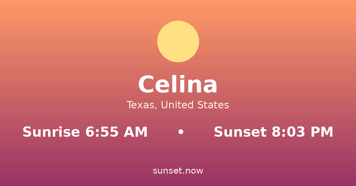 Sunrise & sunset times in Celina, Texas — sunrise 6:55 AM, sunset 8:03 PM