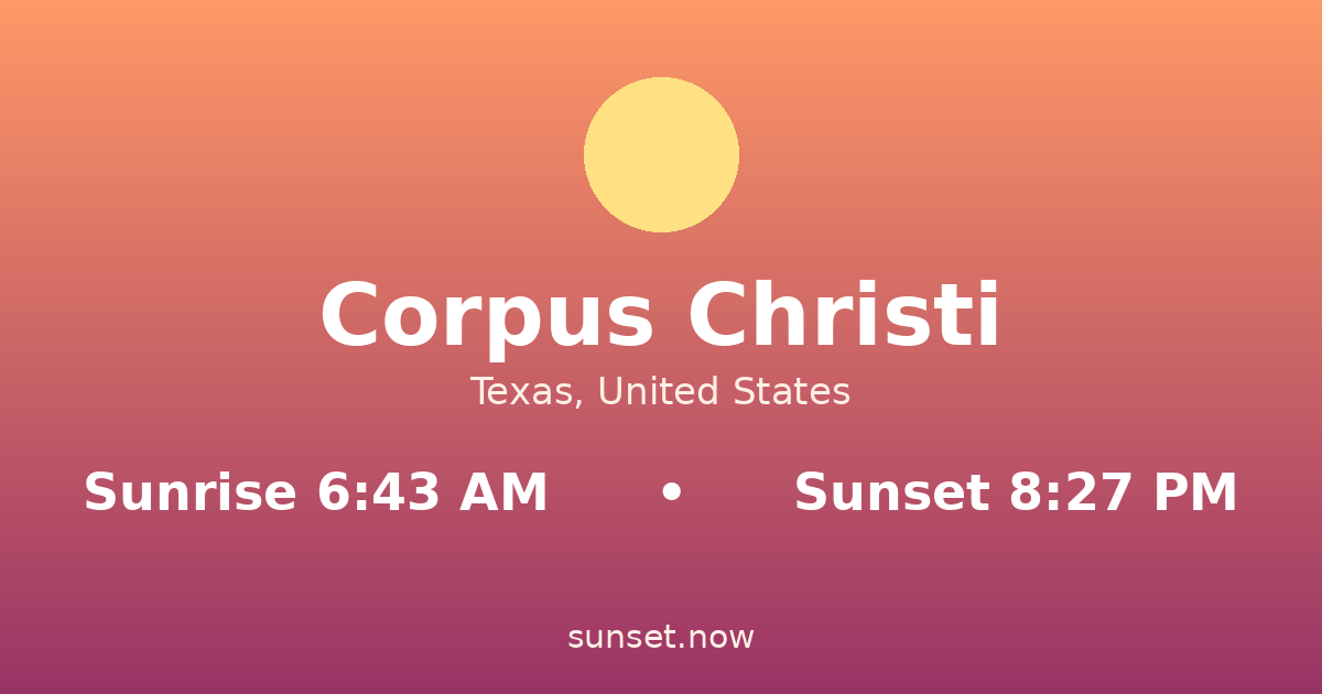 Sunrise & sunset times in Corpus Christi, Texas — sunrise 6:43 AM, sunset 8:27 PM