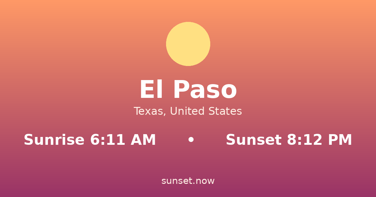 Sunrise & sunset times in El Paso, Texas — sunrise 6:11 AM, sunset 8:12 PM