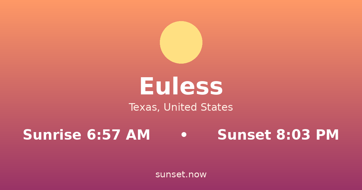 Sunrise & sunset times in Euless, Texas — sunrise 6:57 AM, sunset 8:03 PM