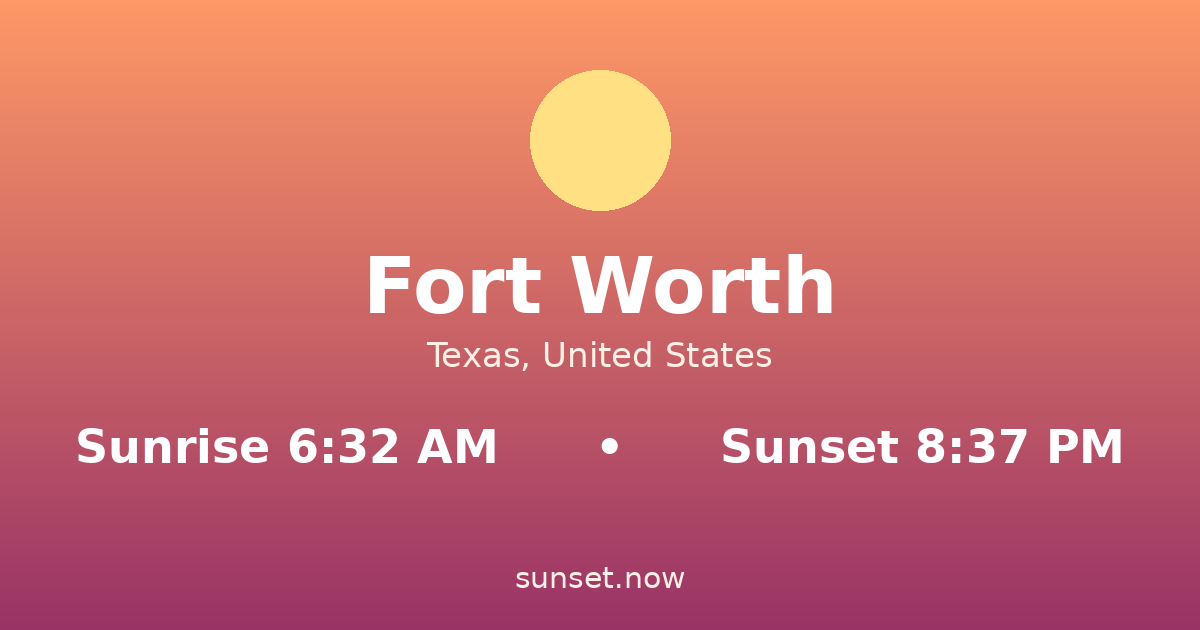 Sunrise & sunset times in Fort Worth, Texas — sunrise 6:32 AM, sunset 8:37 PM