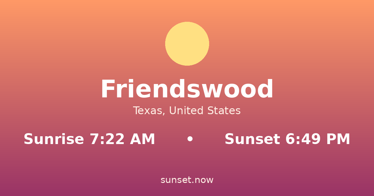 Sunrise & sunset times in Friendswood, Texas — sunrise 7:22 AM, sunset 6:49 PM