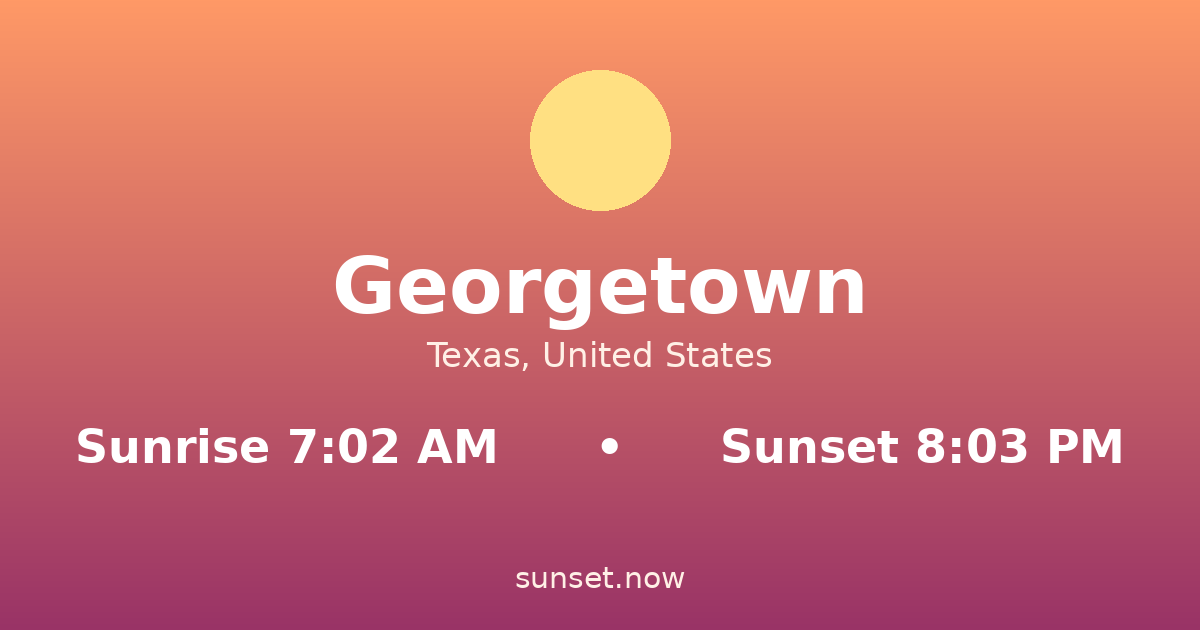Sunrise & sunset times in Georgetown, Texas — sunrise 7:02 AM, sunset 8:03 PM