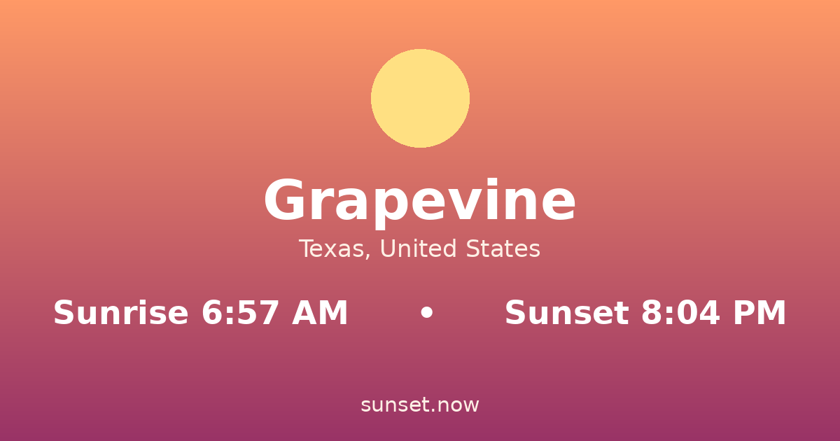 Sunrise & sunset times in Grapevine, Texas — sunrise 6:57 AM, sunset 8:04 PM