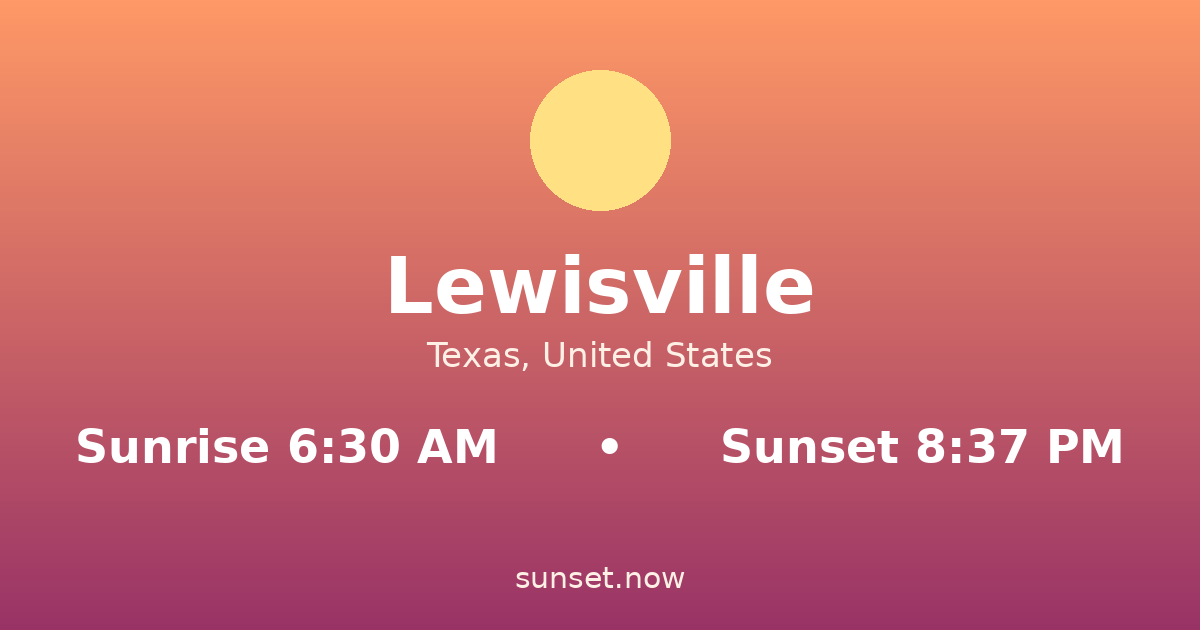Sunrise & sunset times in Lewisville, Texas — sunrise 6:30 AM, sunset 8:37 PM