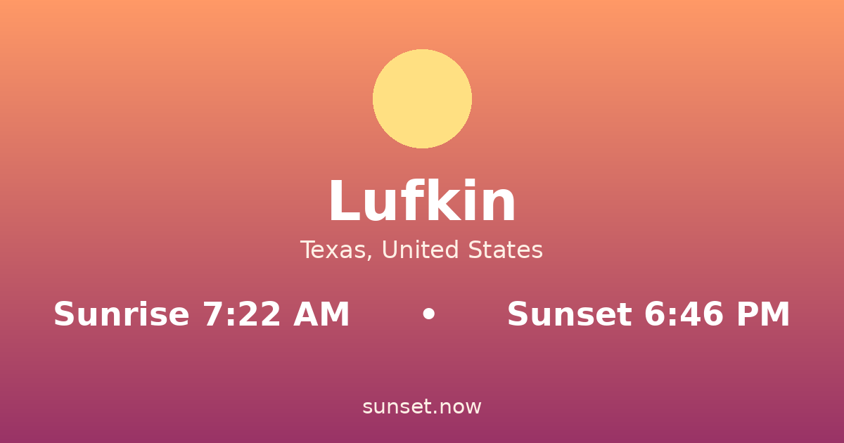 Sunrise & sunset times in Lufkin, Texas — sunrise 7:22 AM, sunset 6:46 PM