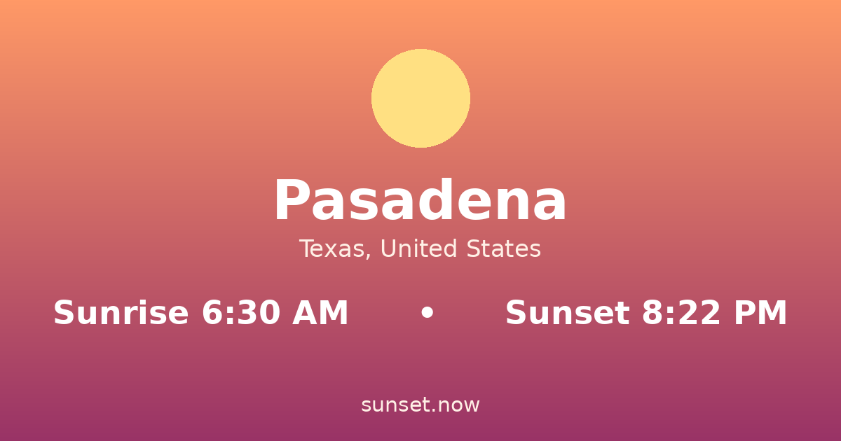 Sunrise & sunset times in Pasadena, Texas — sunrise 6:30 AM, sunset 8:22 PM