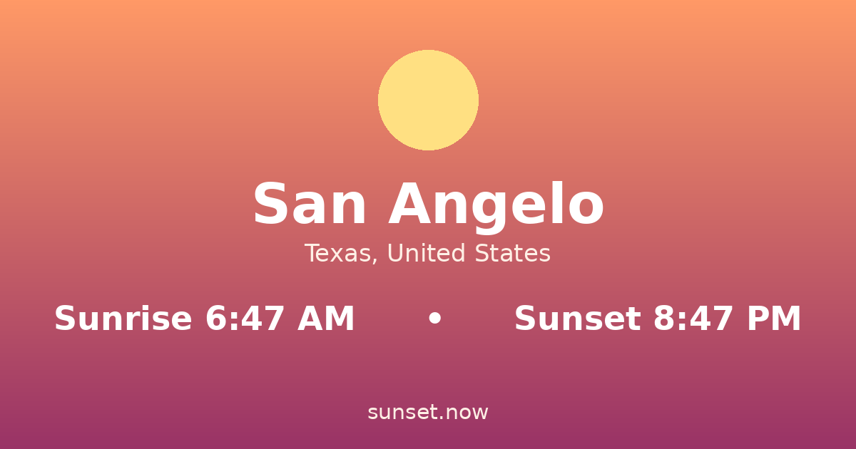 Sunrise & sunset times in San Angelo, Texas — sunrise 6:47 AM, sunset 8:47 PM