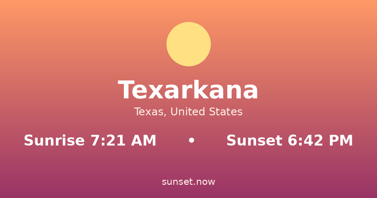 Sunrise & sunset times in Texarkana, Texas — sunrise 7:21 AM, sunset 6:42 PM
