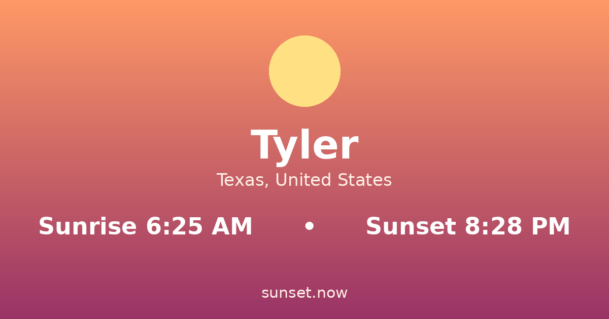 Sunrise & sunset times in Tyler, Texas — sunrise 6:25 AM, sunset 8:28 PM